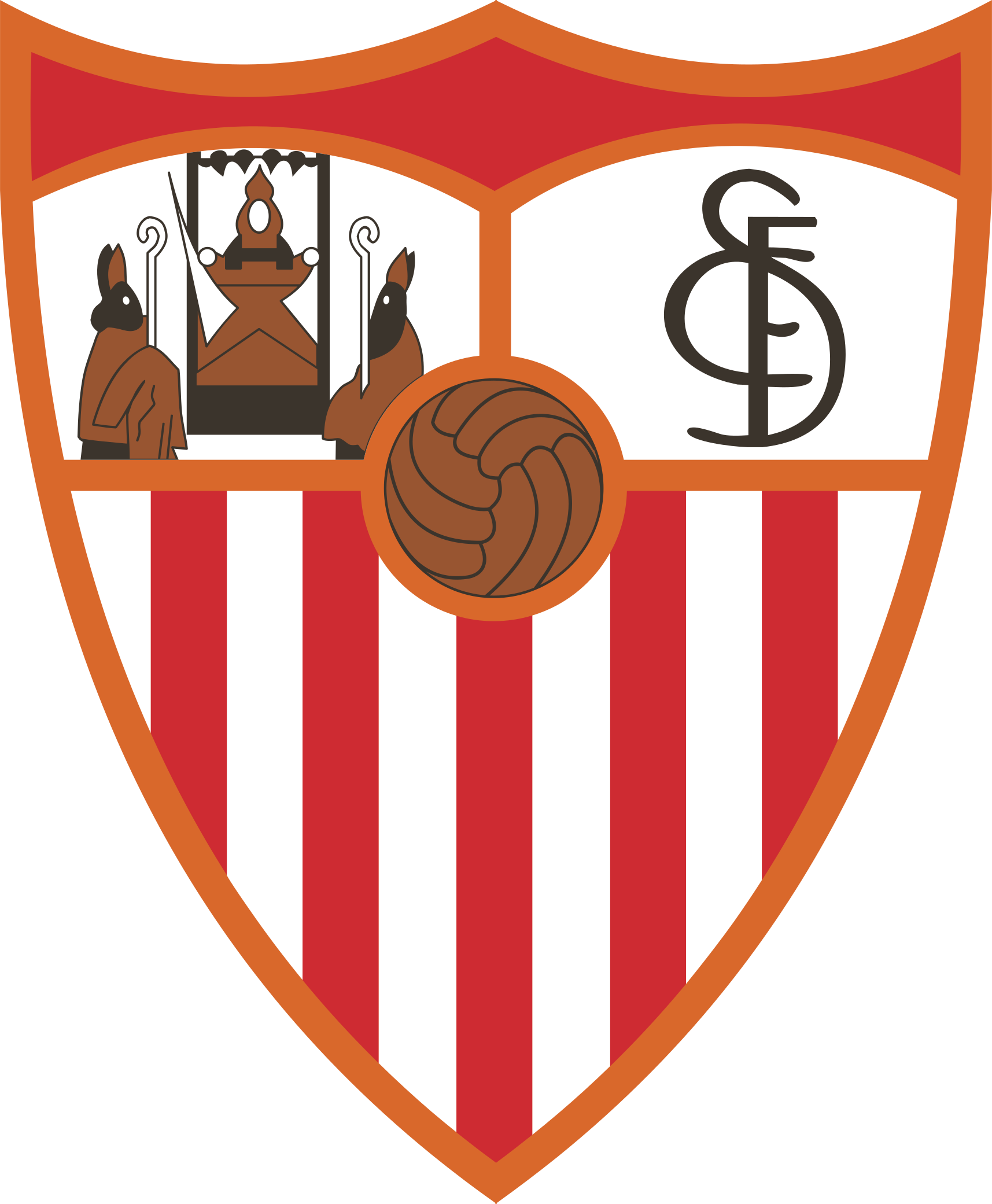 FC Sevilla