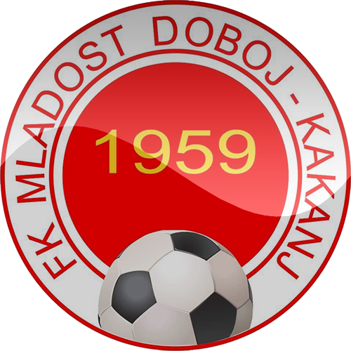 FK Mladost Doboj