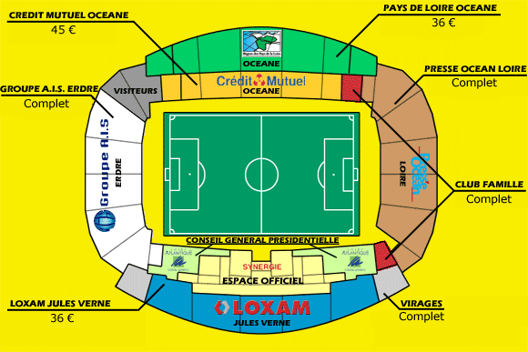 Stadion Nantes La Beaujoire