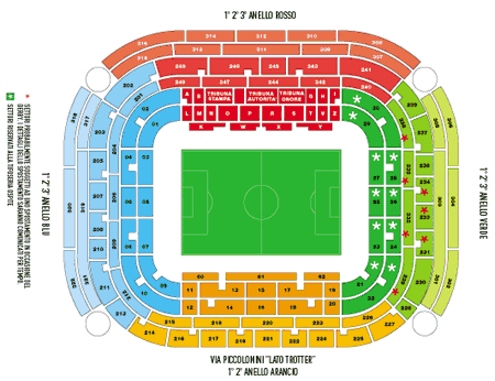 San Siro/G. Meazza