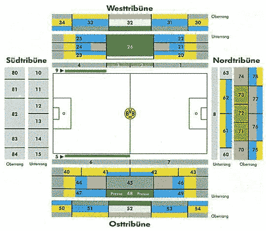 Westfalenstadion